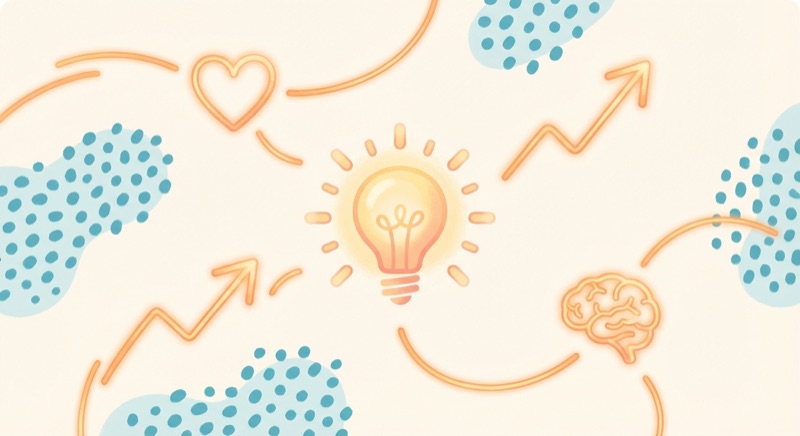 AI Pattern Detection